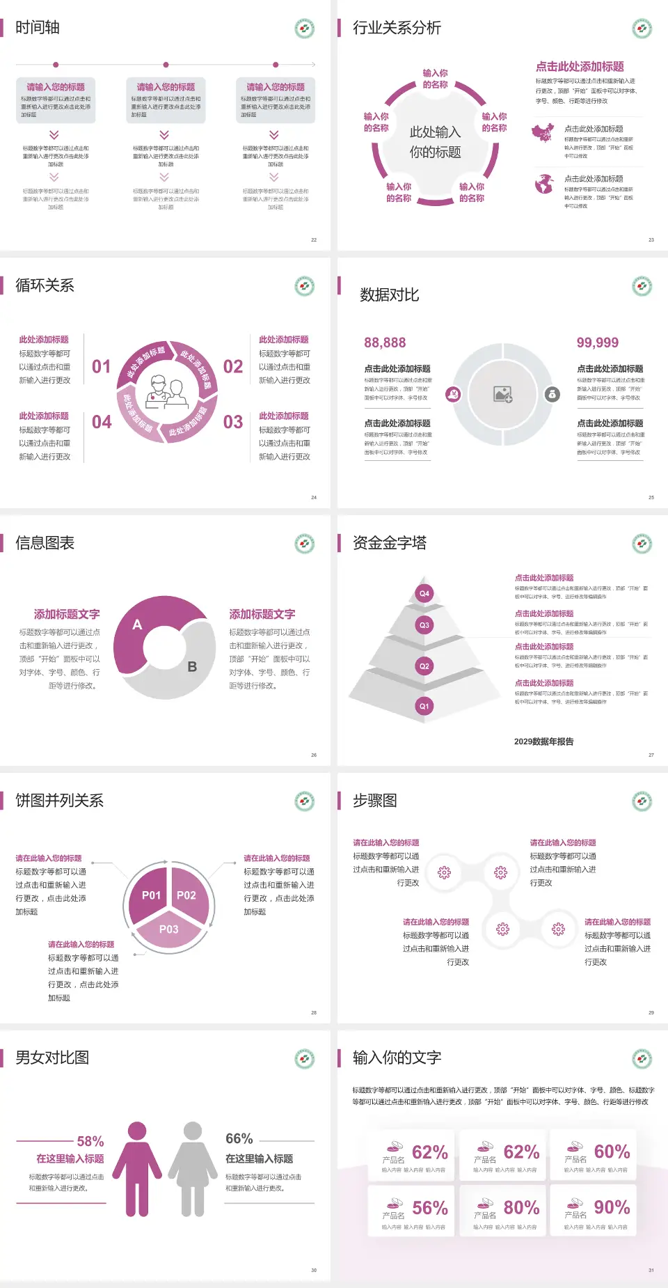深圳市罗湖区人民医院医院管理报告PPT模板4:3格式幻灯片预览图4