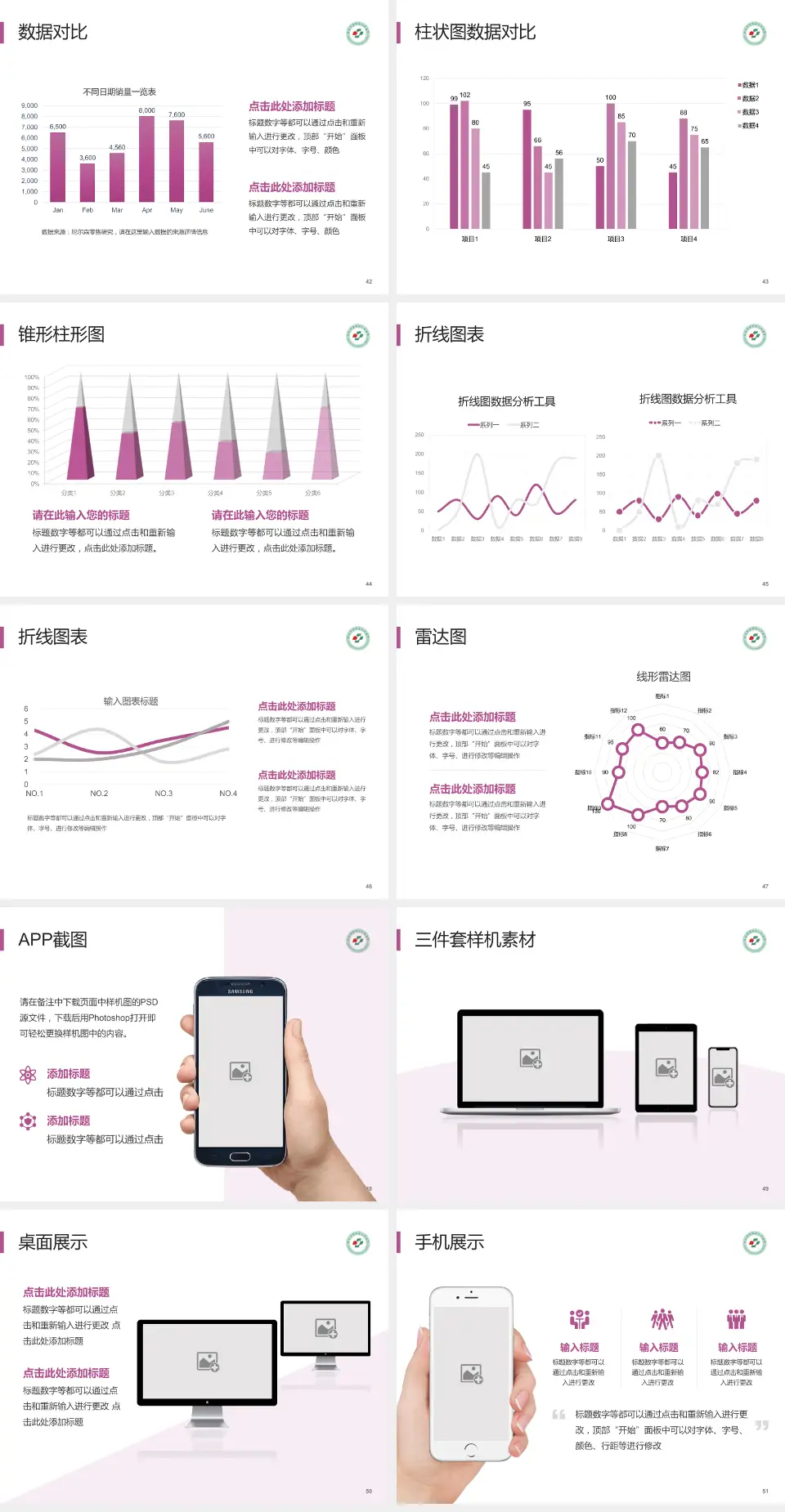 深圳市罗湖区人民医院医院管理报告PPT模板4:3格式幻灯片预览图6