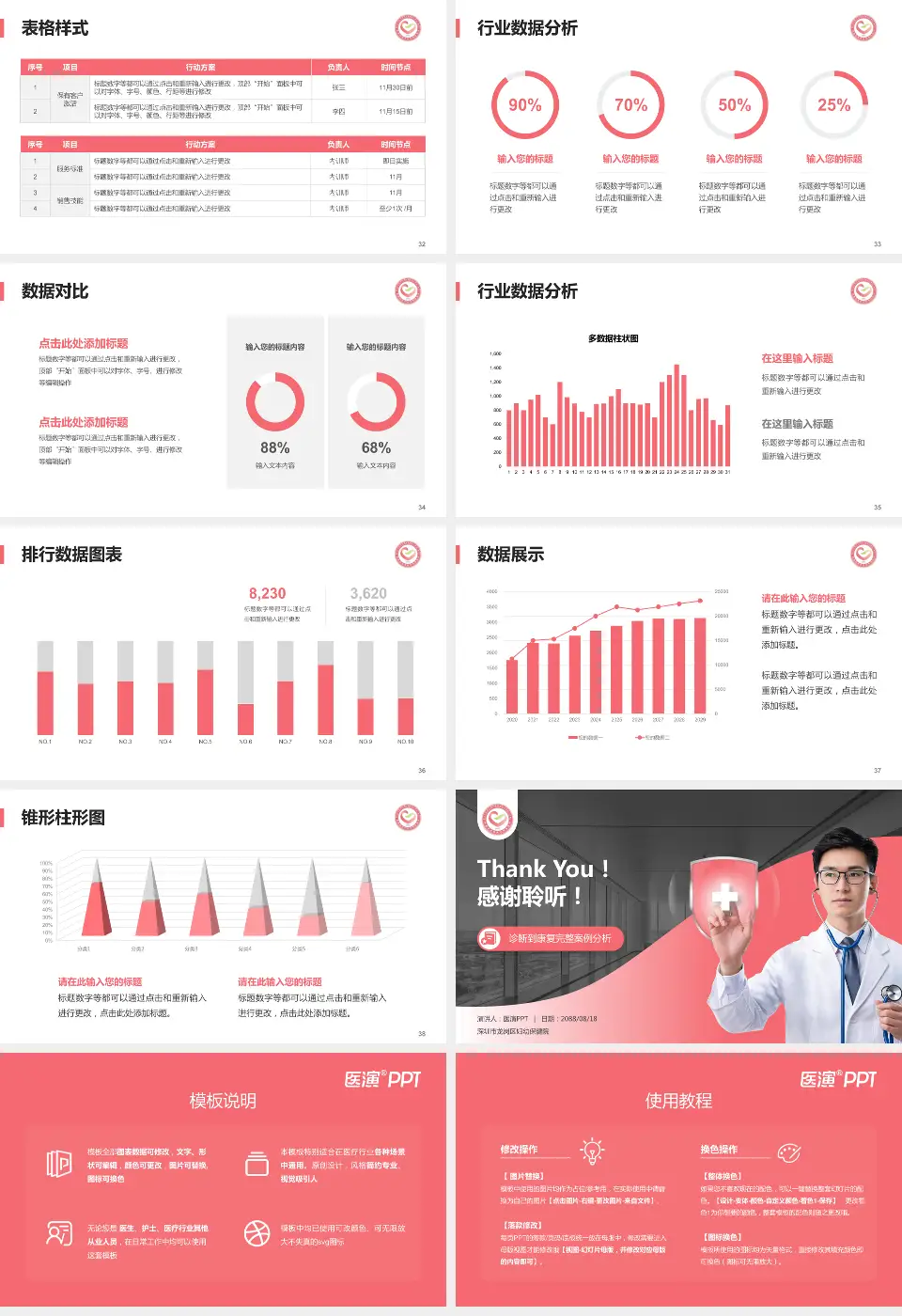 深圳市龙岗区妇幼保健院医疗知识普及PPT模板16:9格式幻灯片预览图5