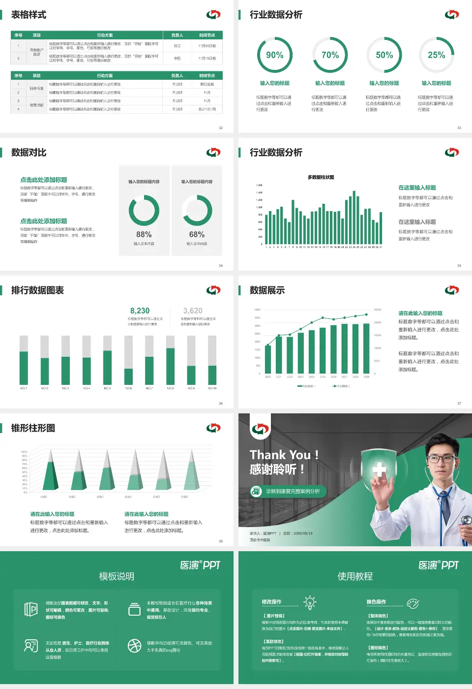 茂名市中医院医疗知识普及PPT模板16:9格式幻灯片预览图5