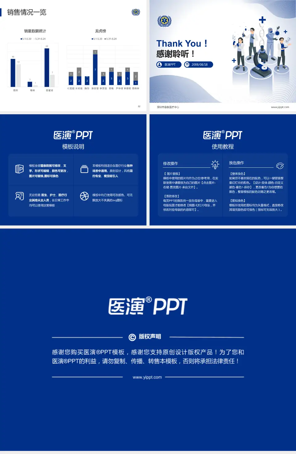 深圳市急救医疗中心品管圈PDCA演示专用PPT模板4:3格式幻灯片预览图7