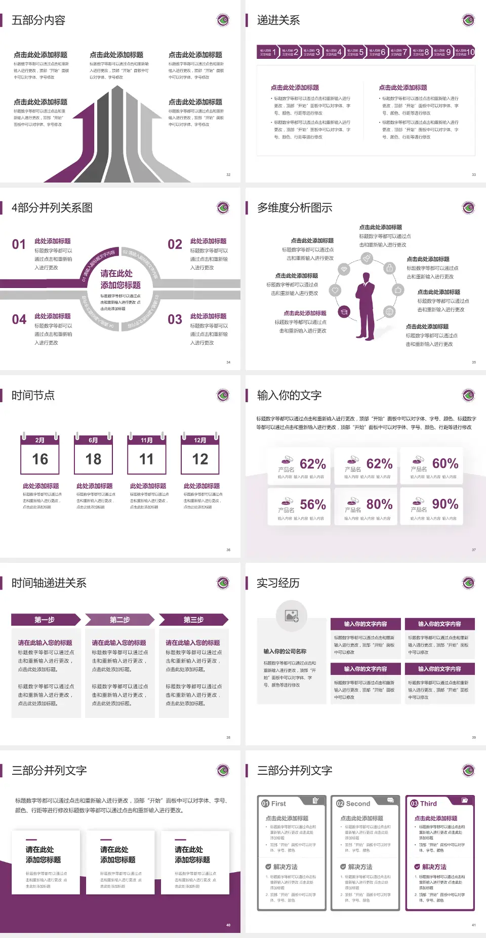 深圳市龙岗区人民医院品管圈PDCA演示专用PPT模板4:3格式幻灯片预览图5