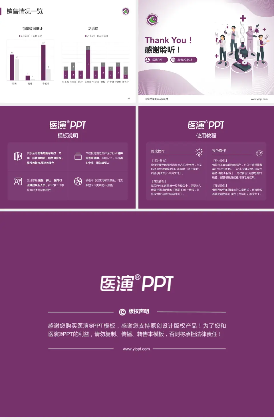 深圳市龙岗区人民医院品管圈PDCA演示专用PPT模板4:3格式幻灯片预览图7