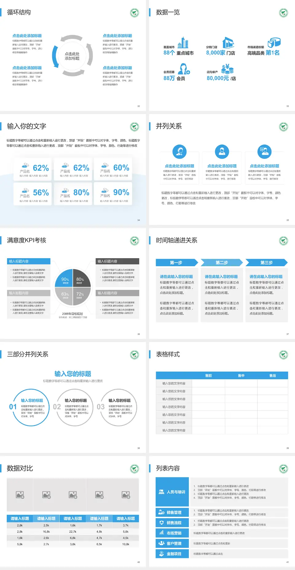 高州市人民医院患者教育与指导PPT模板4:3格式幻灯片预览图5