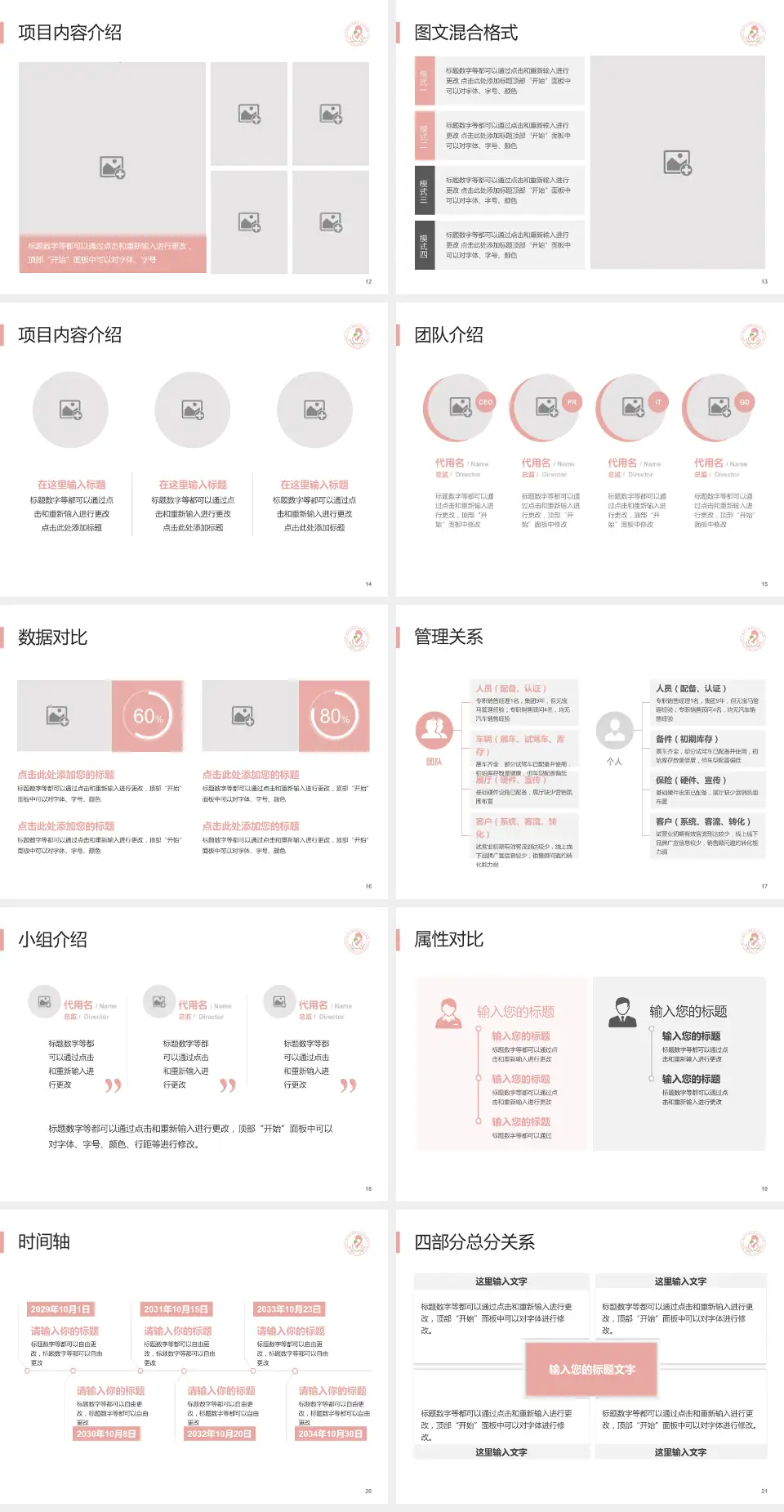 端州区妇幼保健院科室介绍与推广PPT模板4:3格式幻灯片预览图3