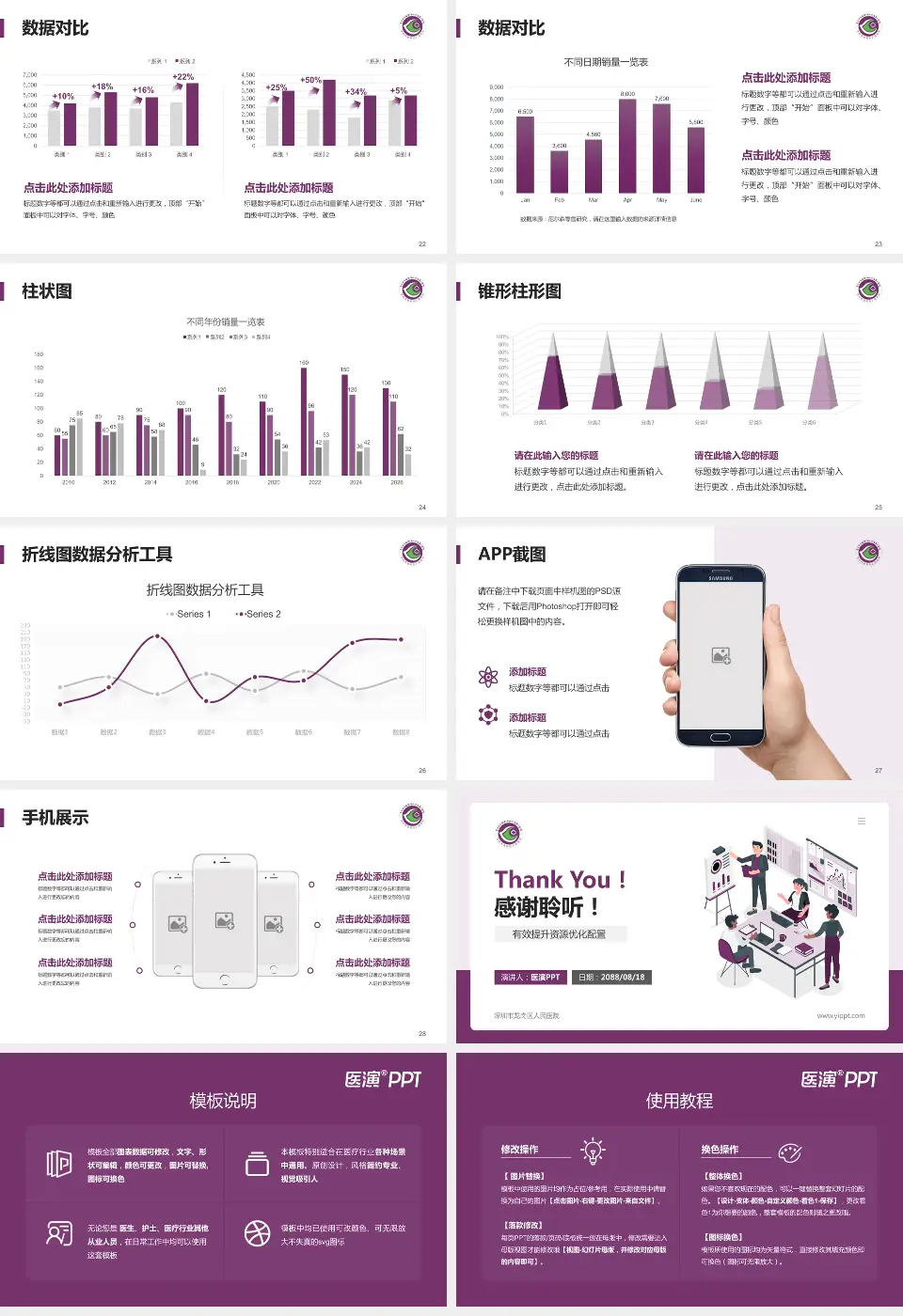 深圳市龙岗区人民医院财务与预算报告PPT模板16:9格式幻灯片预览图4