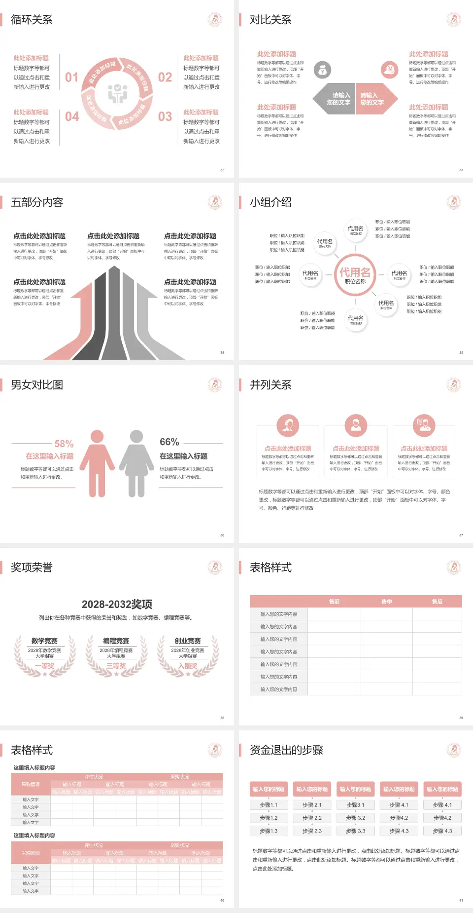 端州区妇幼保健院医院简介/日常通用PPT模板4:3格式幻灯片预览图5