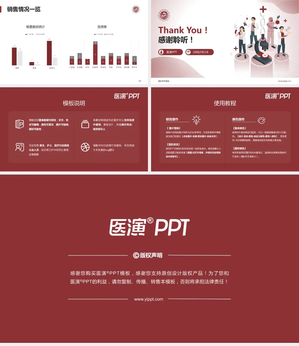 肇庆市中医院品管圈PDCA演示专用PPT模板16:9格式幻灯片预览图7