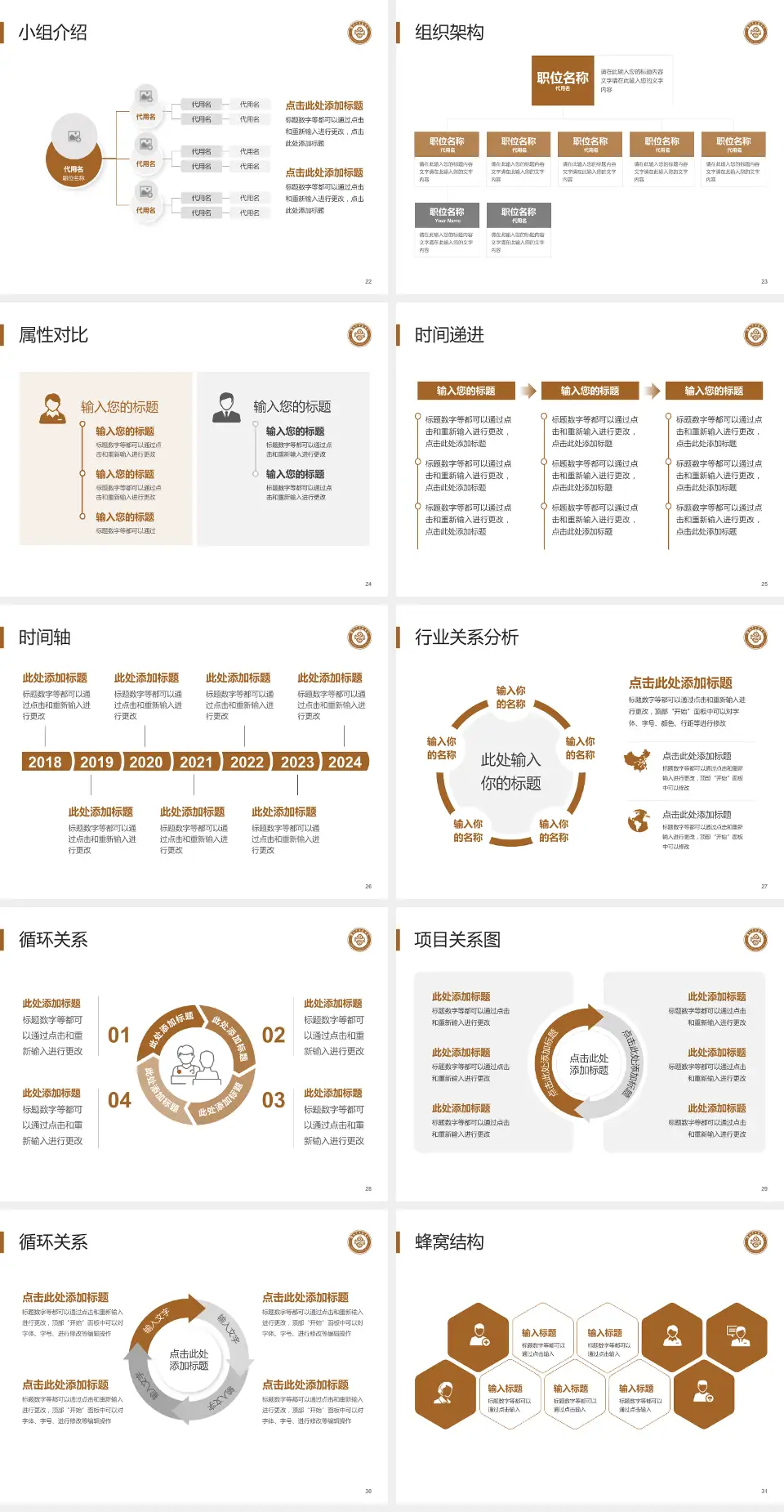 阳江市中医院品管圈PDCA演示专用PPT模板4:3格式幻灯片预览图4