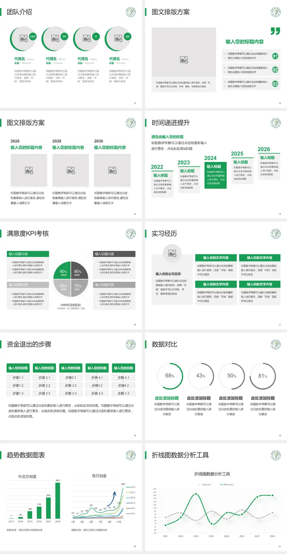 茂名市人民医院培训与教育PPT模板4:3格式幻灯片预览图3