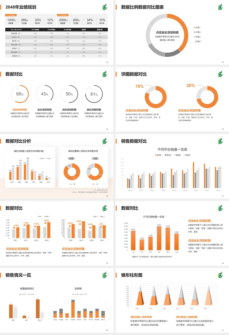 清远市中医院科室介绍与推广PPT模板16:9格式幻灯片预览图5