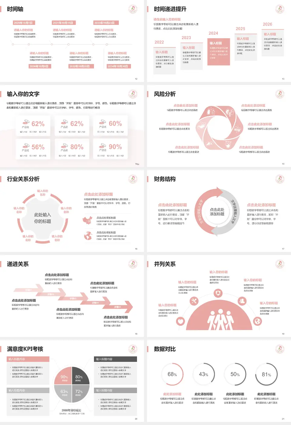 端州区妇幼保健院病例分享与讨论PPT模板16:9格式幻灯片预览图3