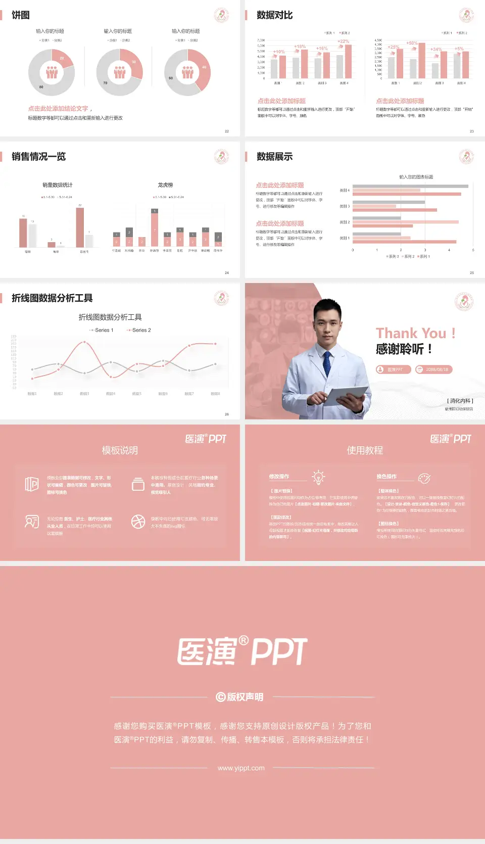 端州区妇幼保健院病例分享与讨论PPT模板16:9格式幻灯片预览图4