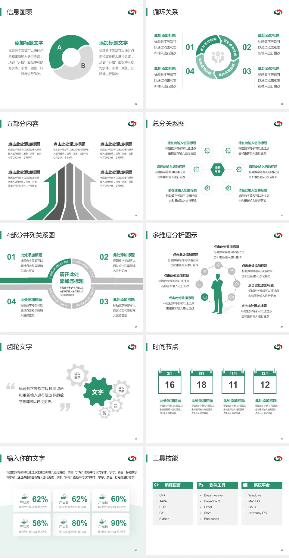茂名市中医院护理专业职业生涯规划PPT模板4:3格式幻灯片预览图5