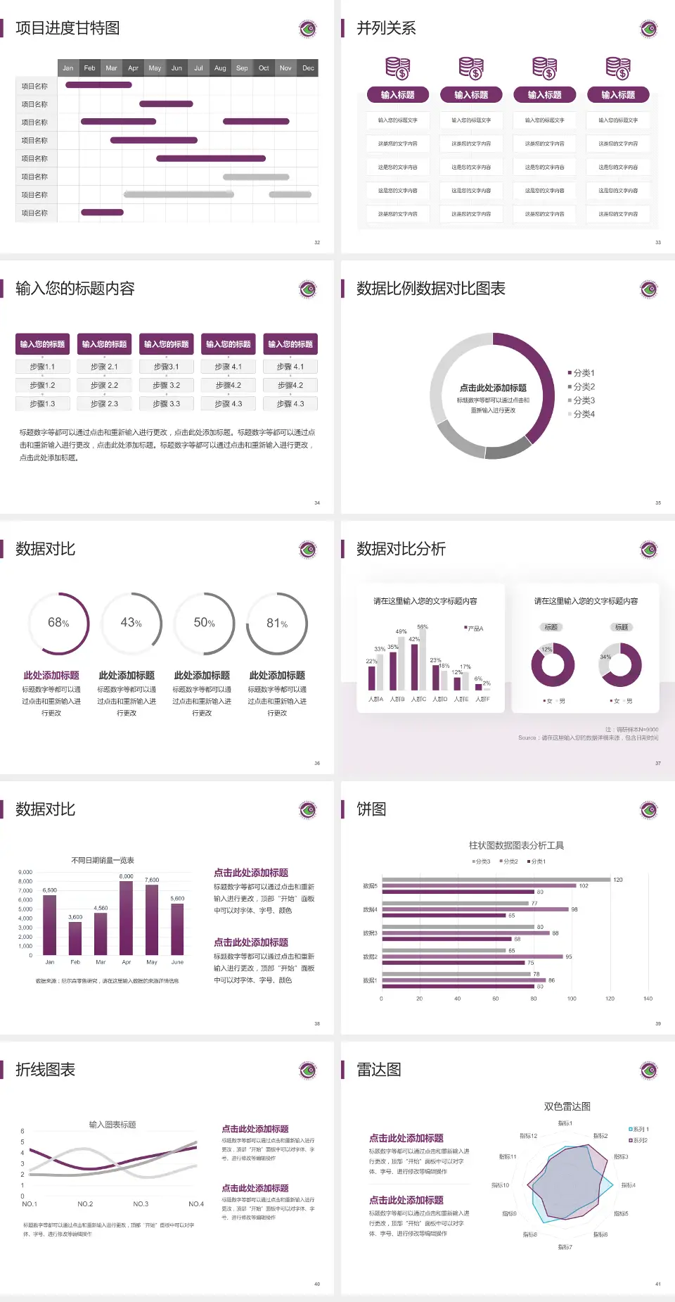 深圳市龙岗区人民医院项目申请与汇报PPT模板4:3格式幻灯片预览图5