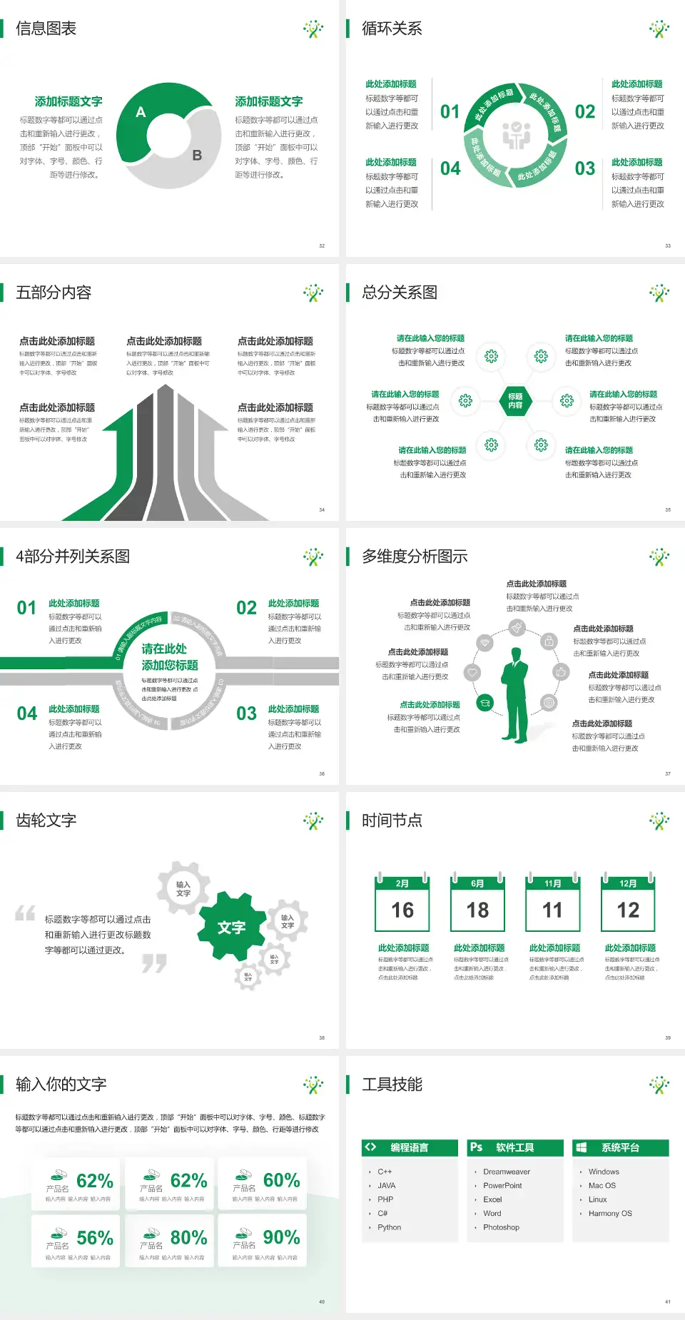番禺健康管理中心（番禺康复医院）护理专业职业生涯规划PPT模板4:3格式幻灯片预览图5