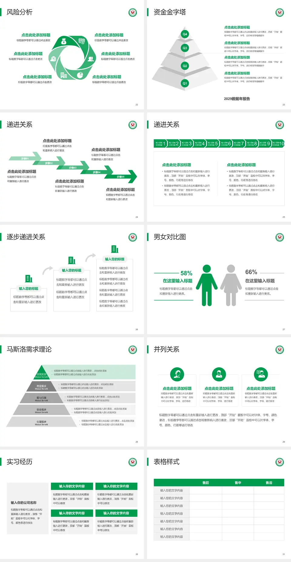 肇庆市高要区人民医院项目申请与汇报PPT模板4:3格式幻灯片预览图4