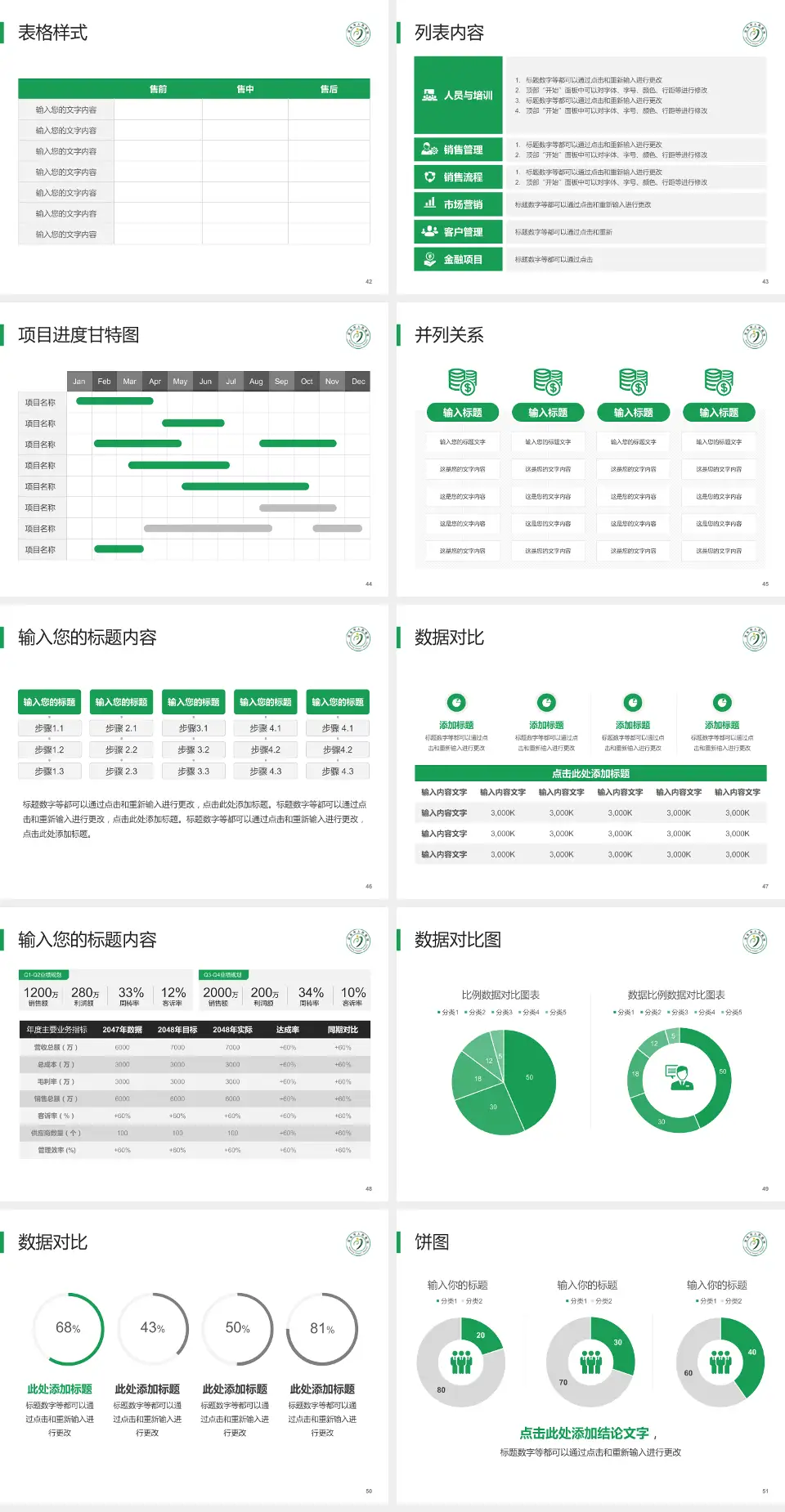 茂名市人民医院医疗行业比赛专用PPT模板4:3格式幻灯片预览图6