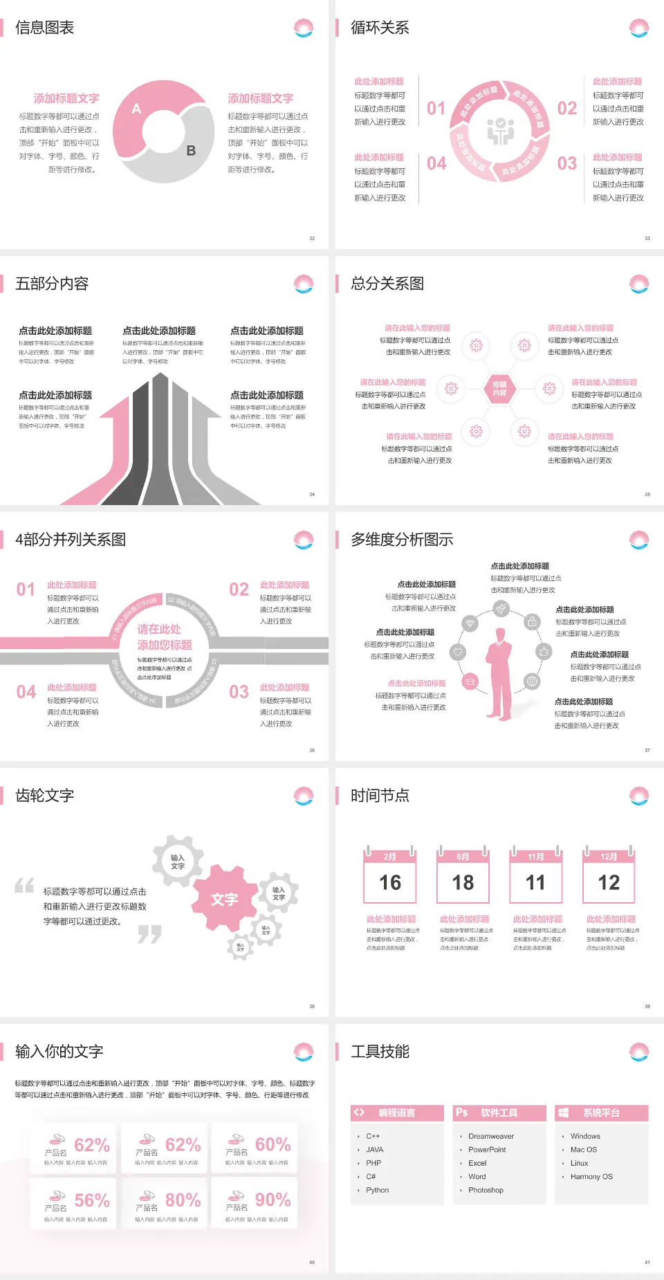 珠海市妇幼保健院护理专业职业生涯规划PPT模板4:3格式幻灯片预览图5