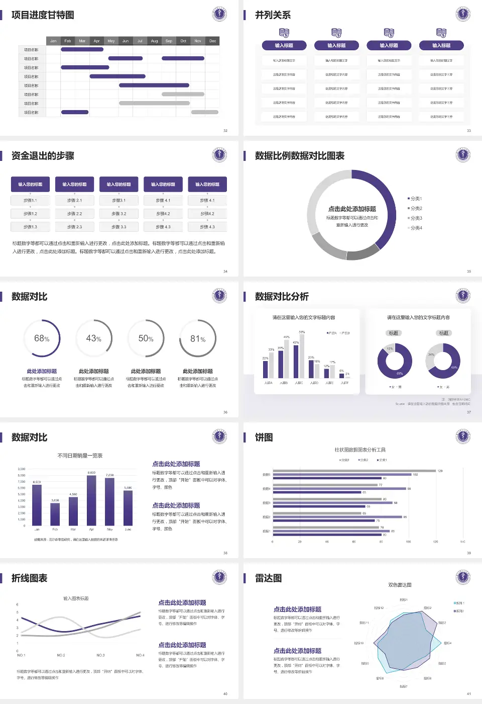深圳市第二人民医院项目申请与汇报PPT模板16:9格式幻灯片预览图5
