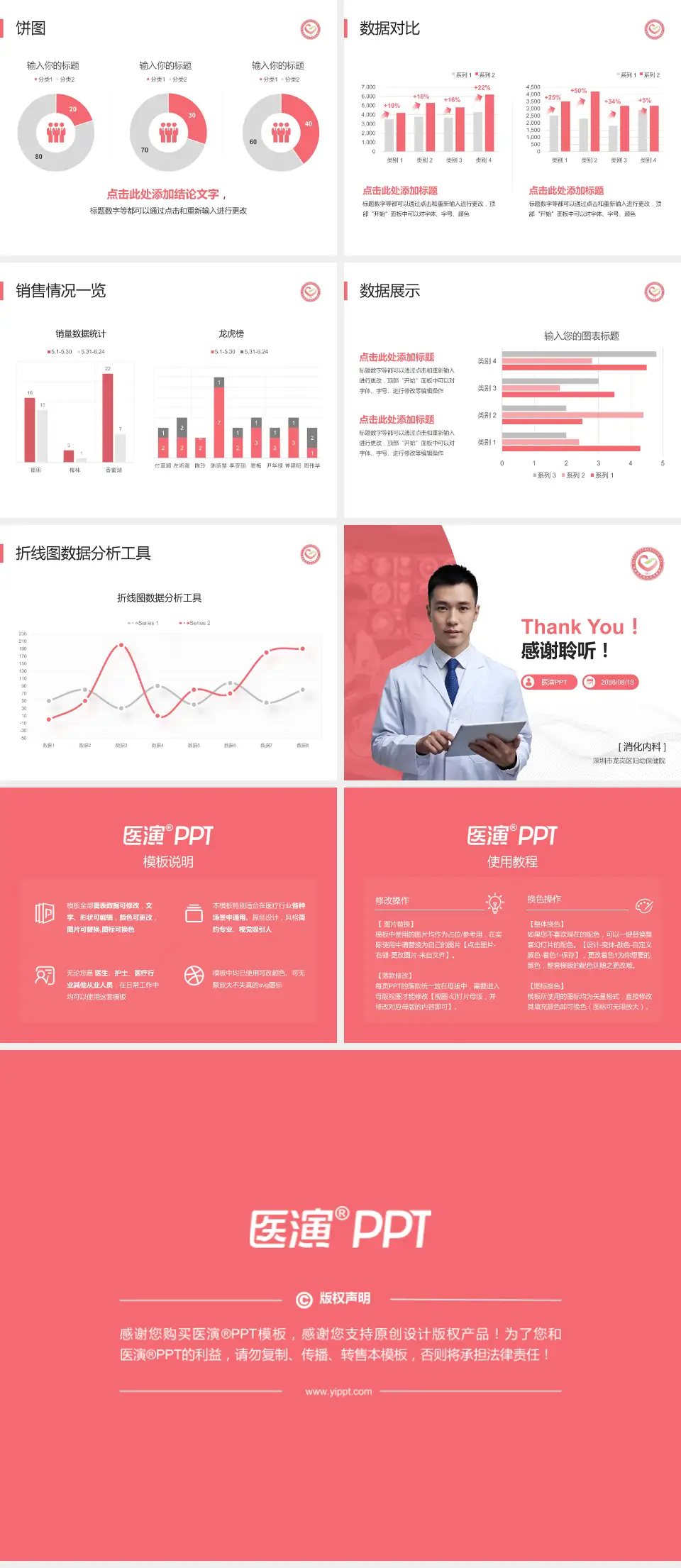 深圳市龙岗区妇幼保健院病例分享与讨论PPT模板4:3格式幻灯片预览图4