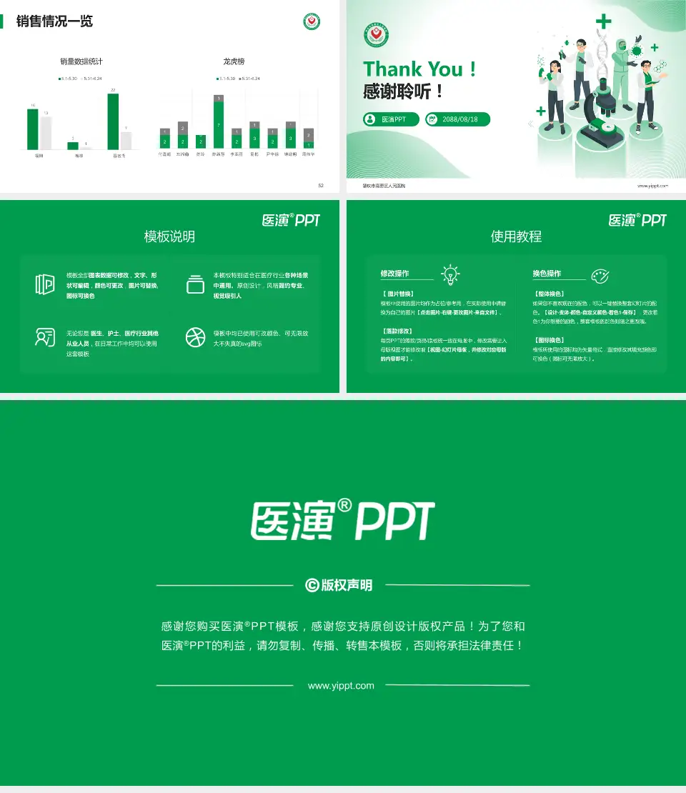 肇庆市高要区人民医院品管圈PDCA演示专用PPT模板16:9格式幻灯片预览图7