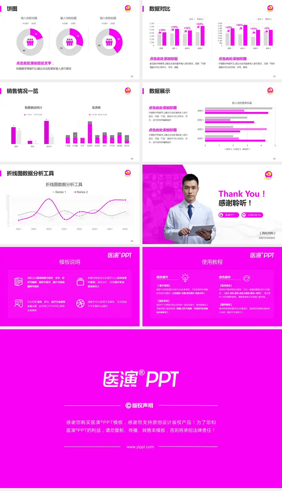 茂名市妇幼保健院病例分享与讨论PPT模板16:9格式幻灯片预览图4