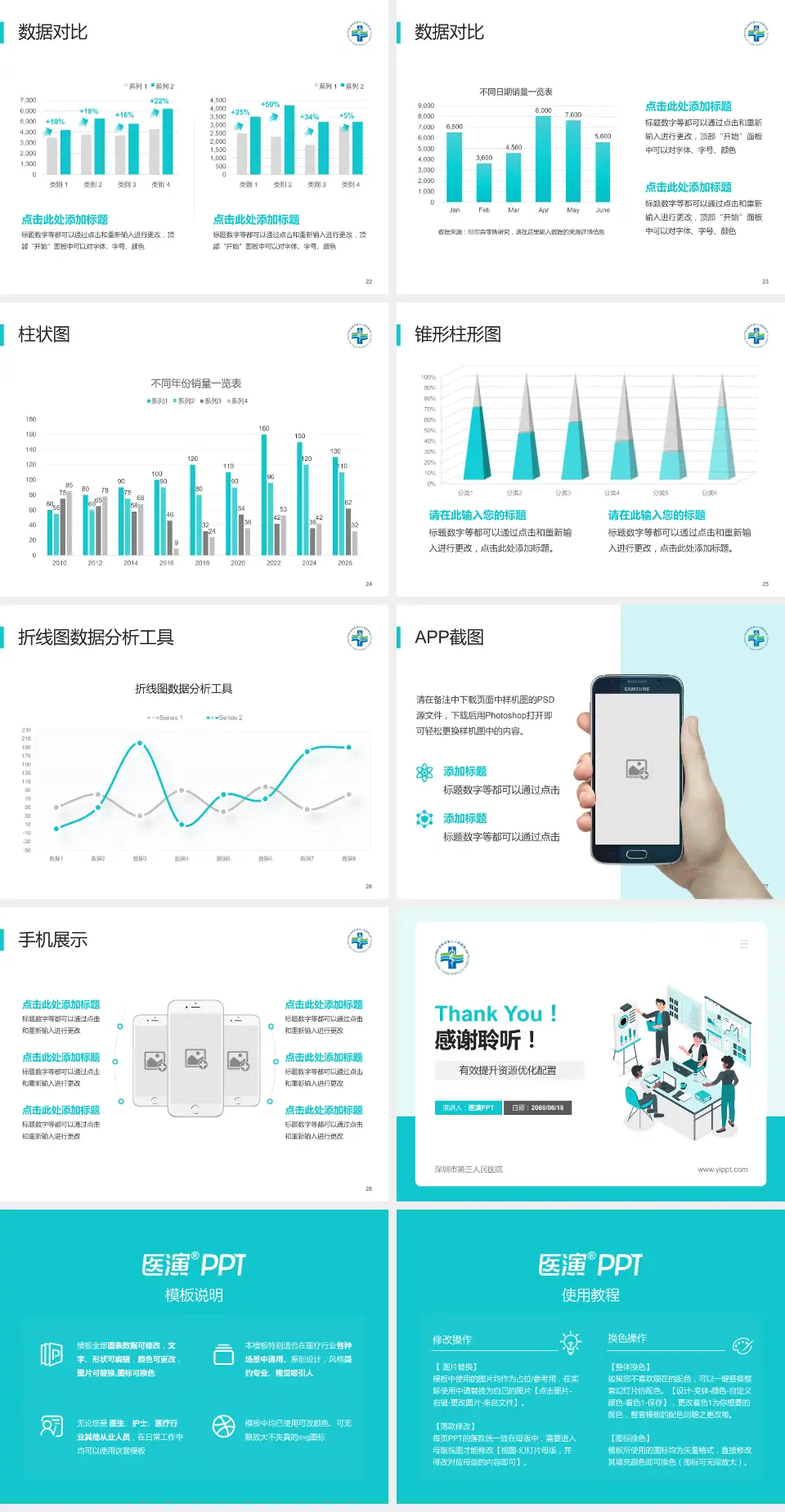 深圳市第三人民医院财务与预算报告PPT模板4:3格式幻灯片预览图4