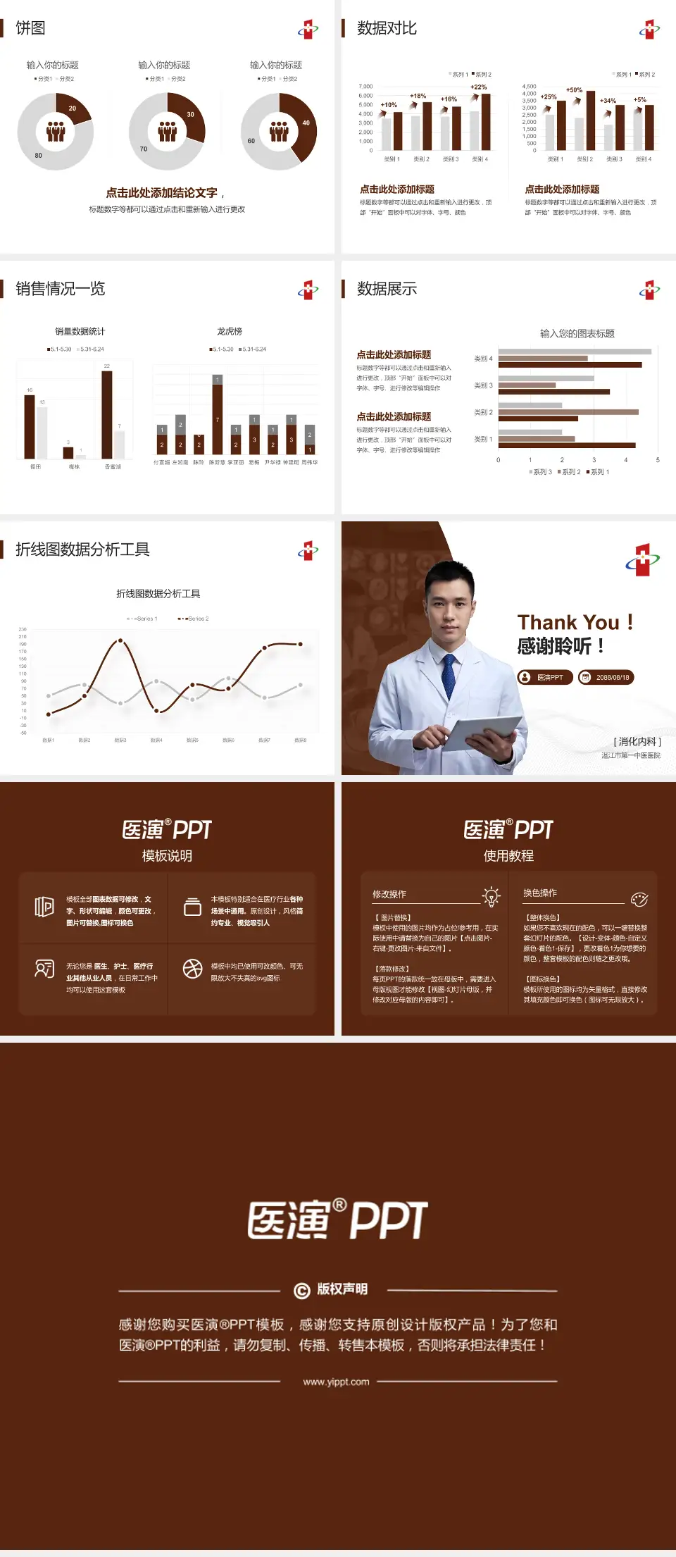 湛江市第一中医医院病例分享与讨论PPT模板4:3格式幻灯片预览图4