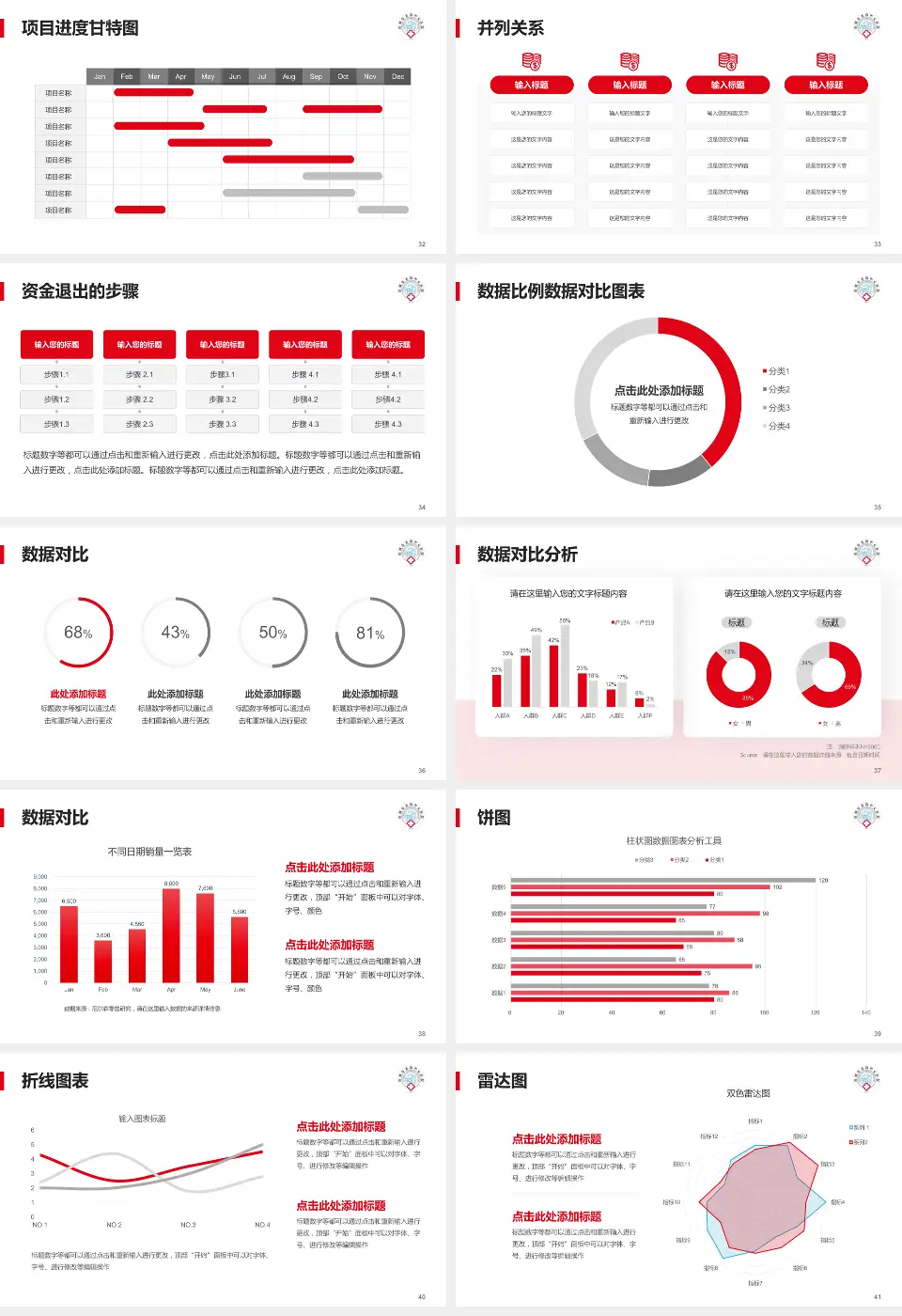 深圳市龙岗中心医院项目申请与汇报PPT模板16:9格式幻灯片预览图5