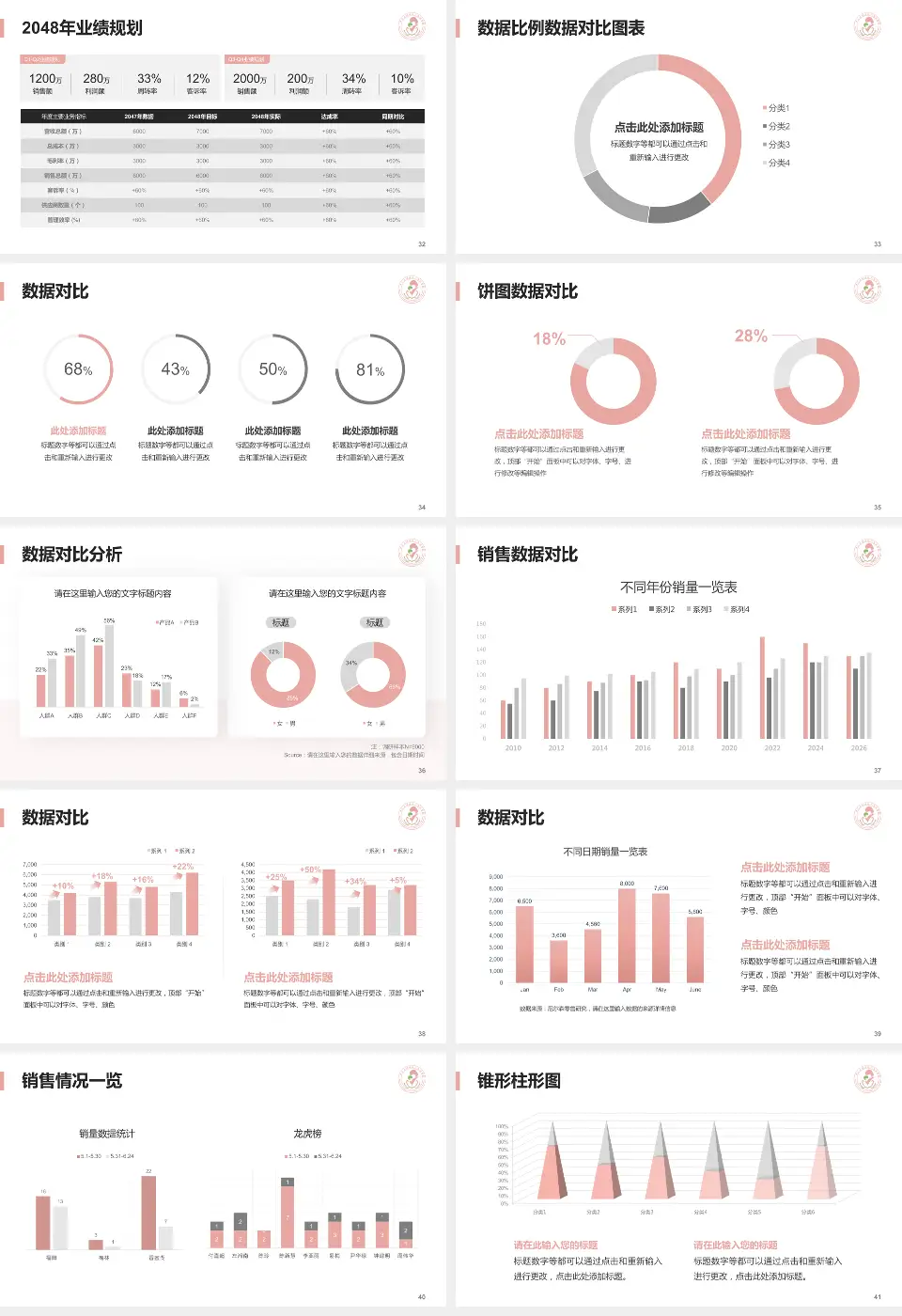 端州区妇幼保健院科室介绍与推广PPT模板16:9格式幻灯片预览图5