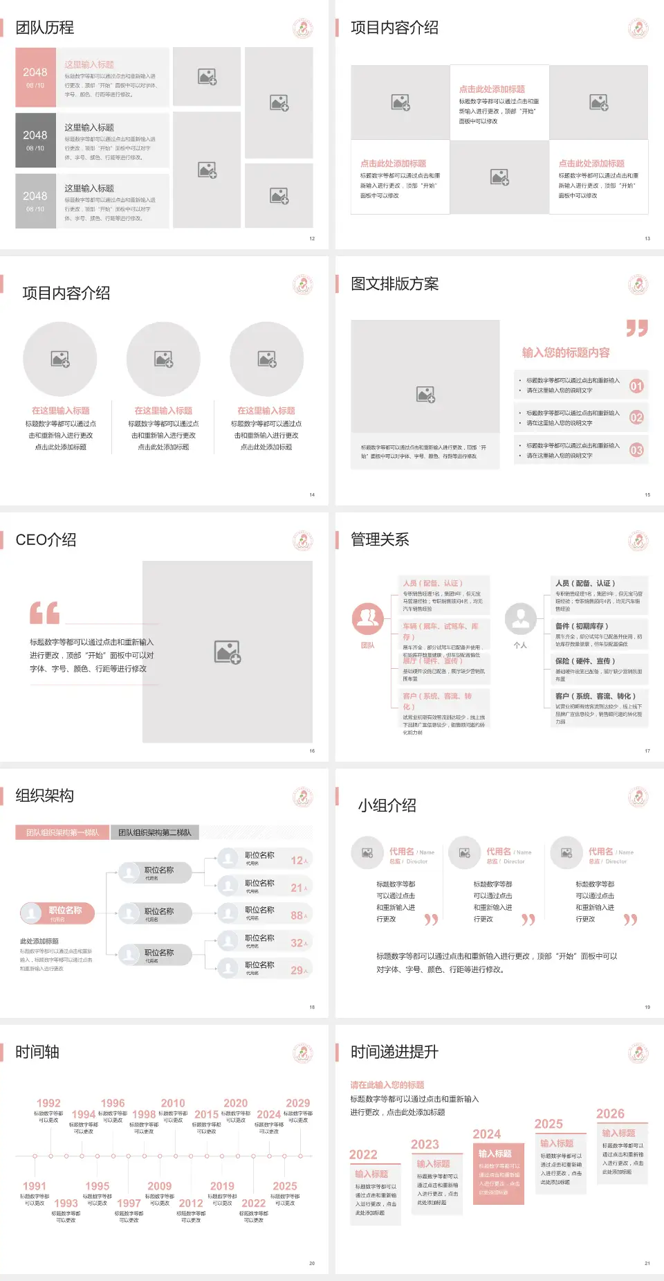 端州区妇幼保健院医院管理报告PPT模板4:3格式幻灯片预览图3