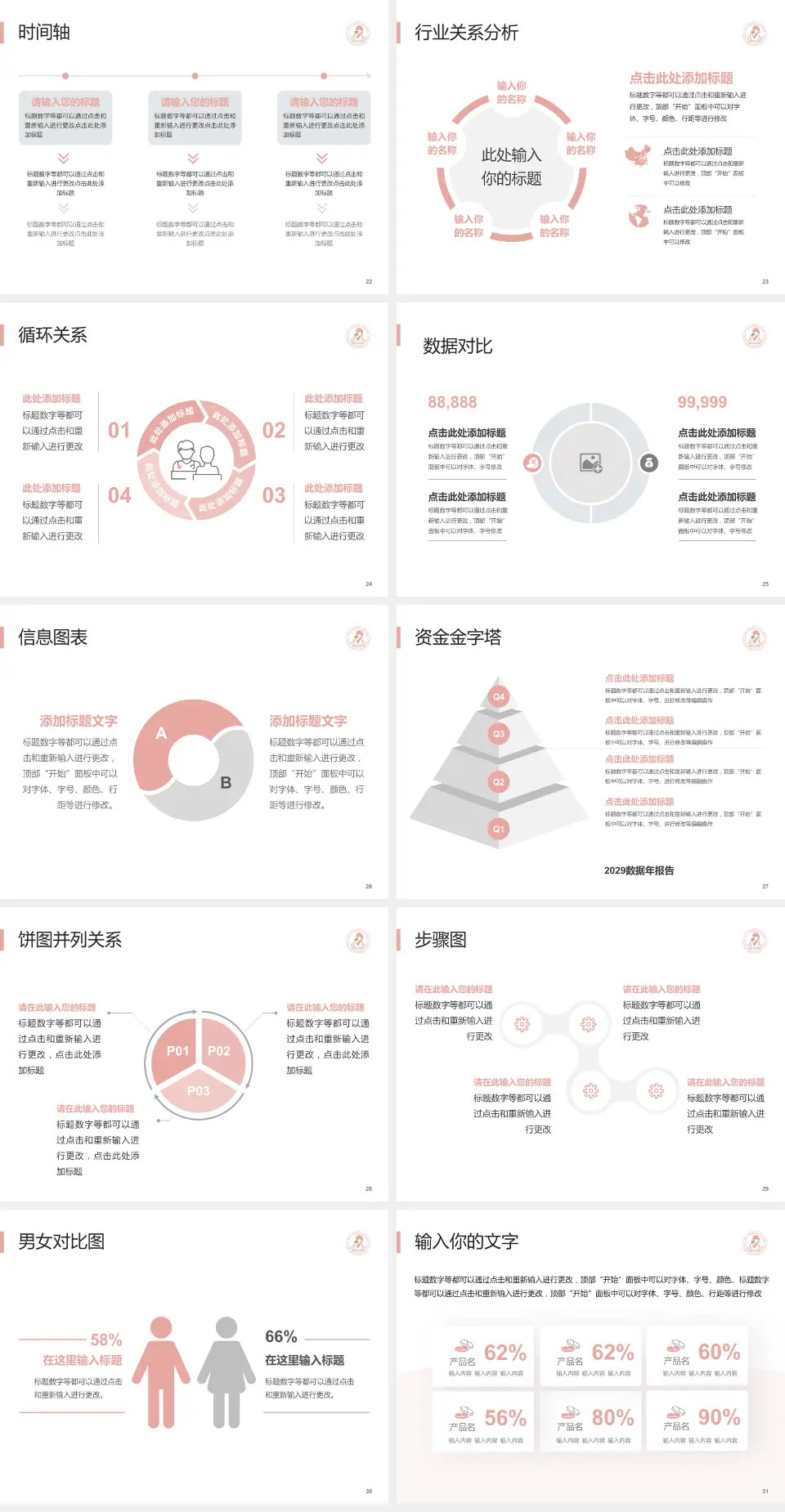 端州区妇幼保健院医院管理报告PPT模板4:3格式幻灯片预览图4