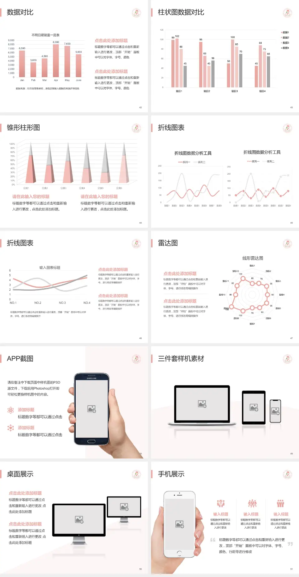 端州区妇幼保健院医院管理报告PPT模板4:3格式幻灯片预览图6