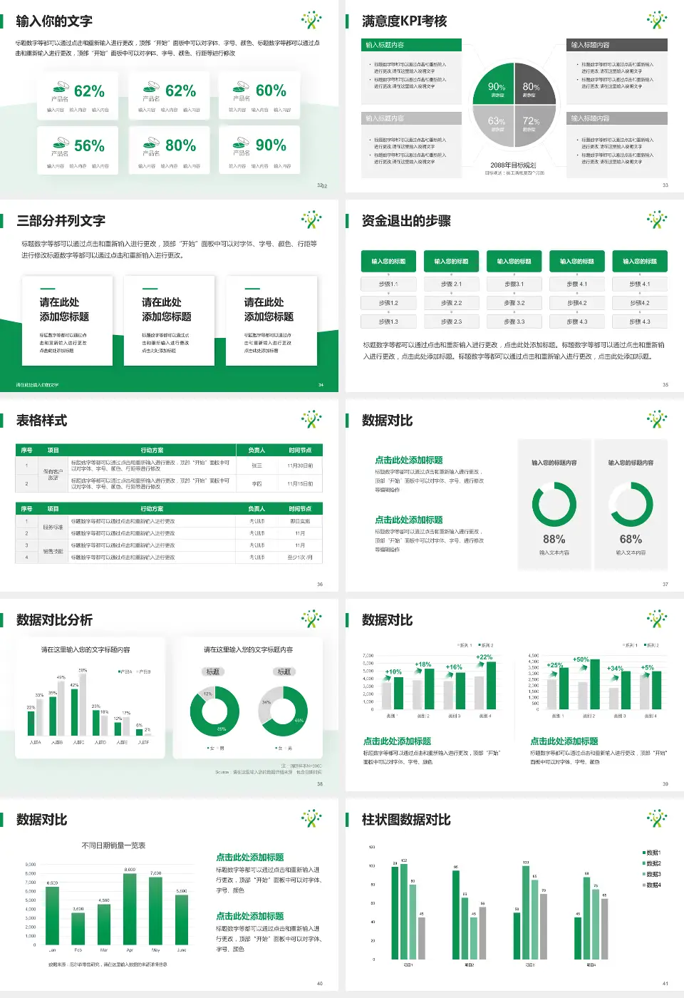 番禺健康管理中心（番禺康复医院）科研成果展示PPT模板16:9格式幻灯片预览图5