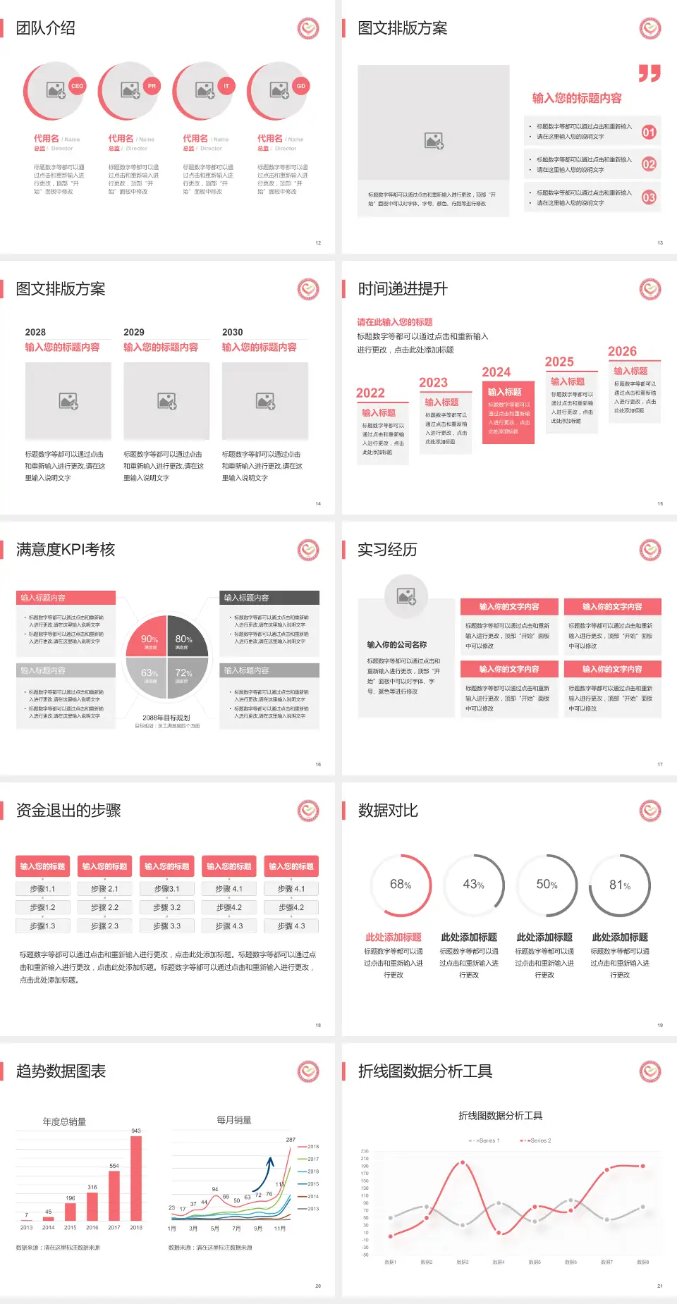 深圳市龙岗区妇幼保健院培训与教育PPT模板4:3格式幻灯片预览图3