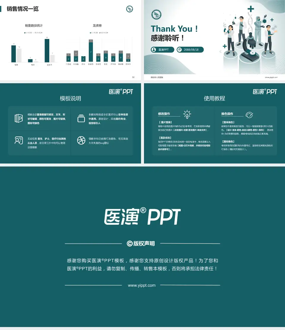 清远市人民医院品管圈PDCA演示专用PPT模板16:9格式幻灯片预览图7