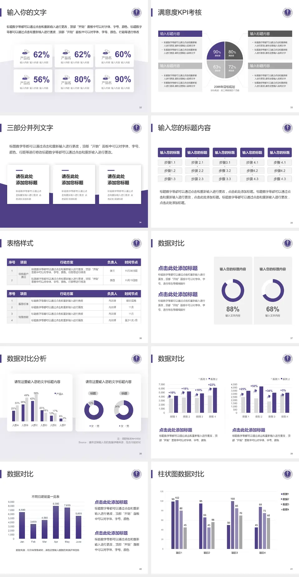 深圳市第二人民医院科研成果展示PPT模板4:3格式幻灯片预览图5