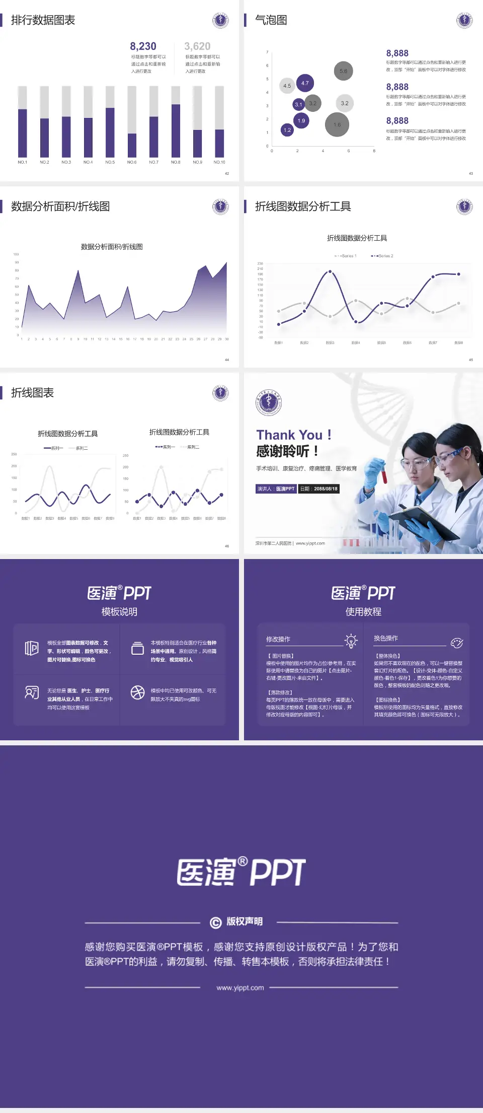 深圳市第二人民医院科研成果展示PPT模板4:3格式幻灯片预览图6