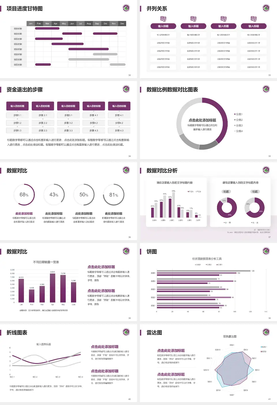 深圳市龙岗区人民医院项目申请与汇报PPT模板16:9格式幻灯片预览图5
