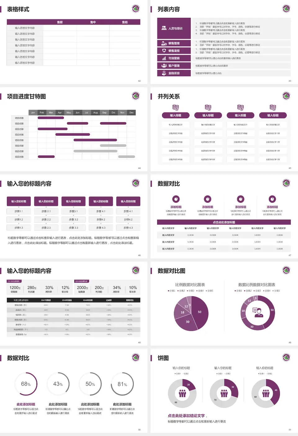 深圳市龙岗区人民医院医疗行业比赛专用PPT模板16:9格式幻灯片预览图6