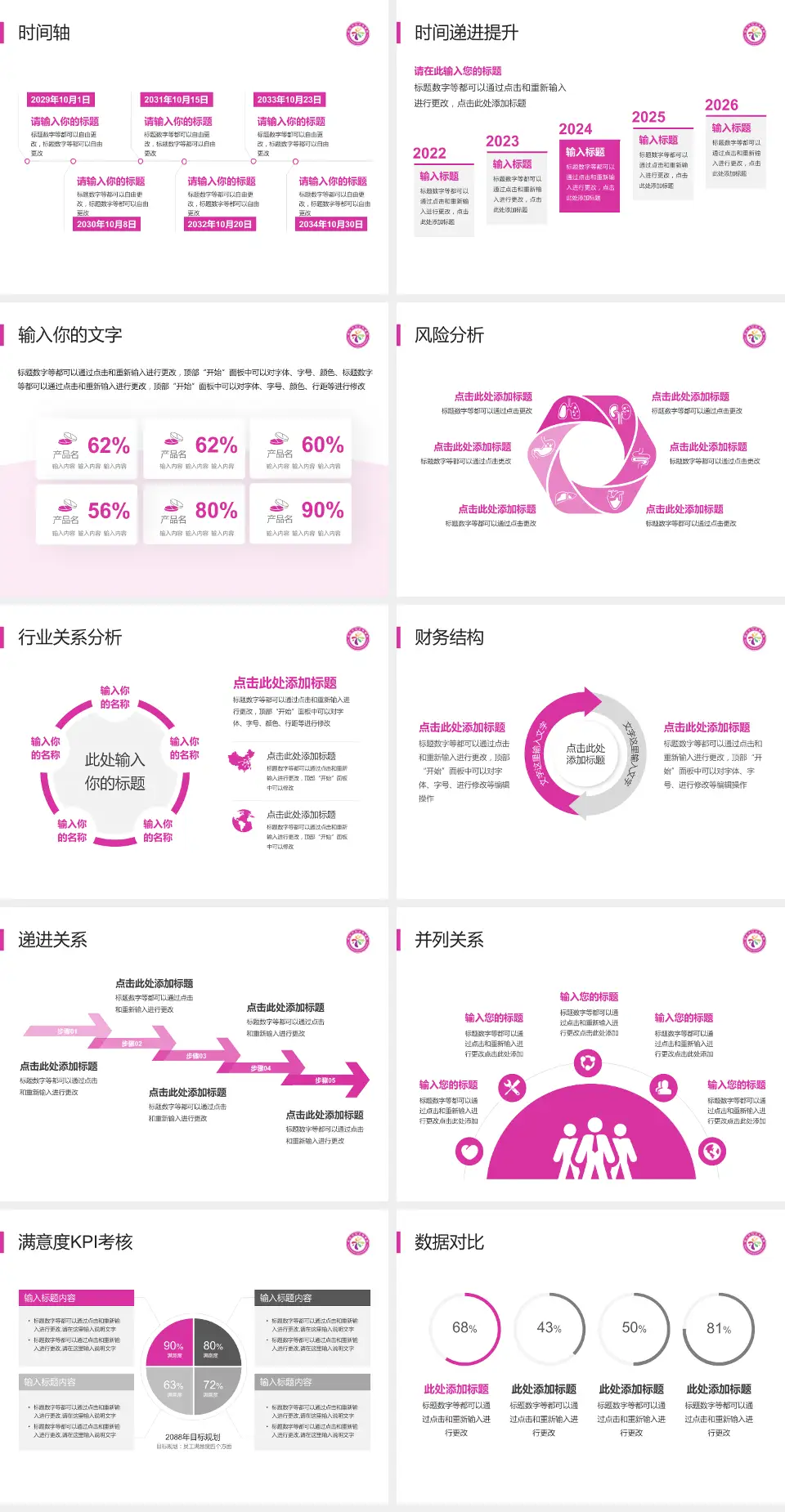 韶关市妇幼保健院病例分享与讨论PPT模板4:3格式幻灯片预览图3