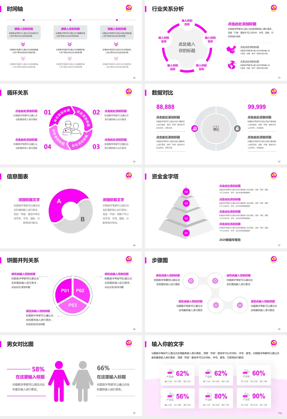 茂名市妇幼保健院医院管理报告PPT模板16:9格式幻灯片预览图4