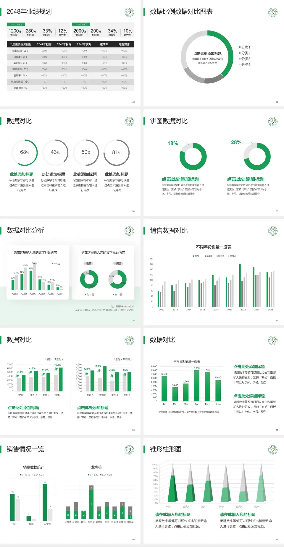 茂名市人民医院科室介绍与推广PPT模板4:3格式幻灯片预览图5