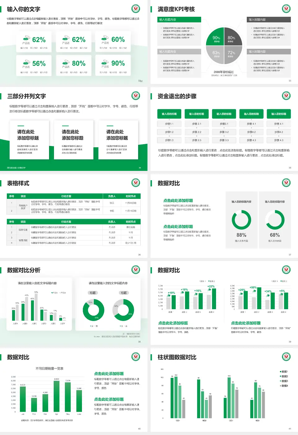肇庆市高要区人民医院科研成果展示PPT模板16:9格式幻灯片预览图5