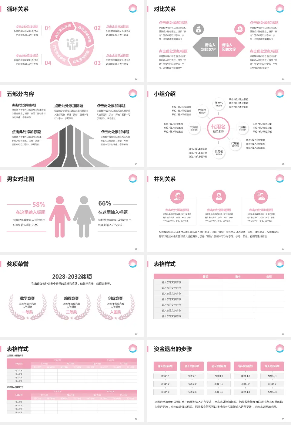珠海市妇幼保健院医院简介/日常通用PPT模板16:9格式幻灯片预览图5
