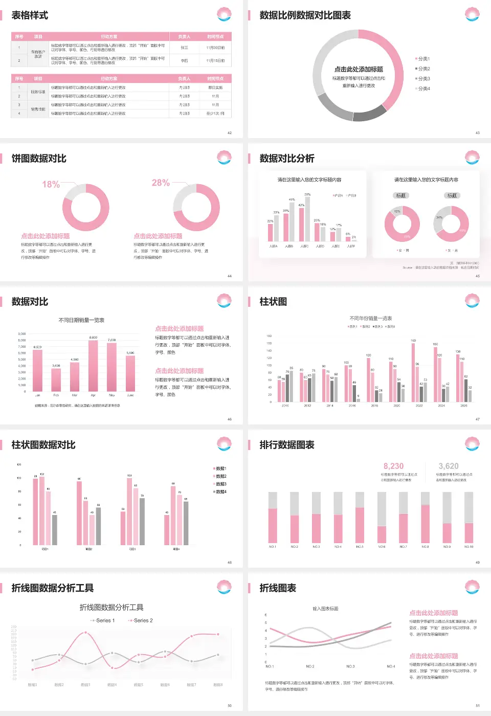 珠海市妇幼保健院医院简介/日常通用PPT模板16:9格式幻灯片预览图6