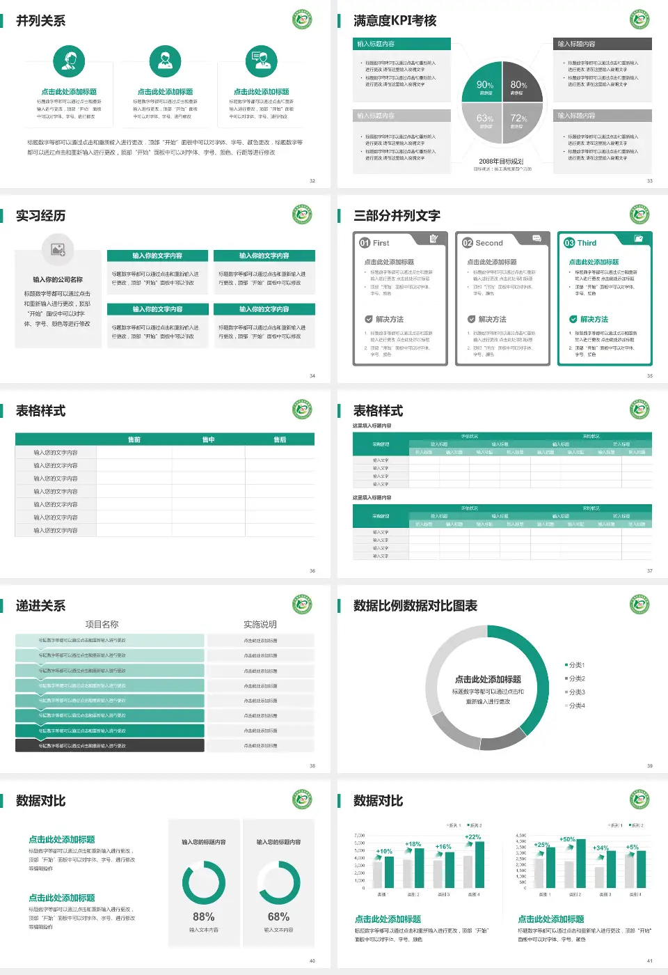 茂名市农垦医院医院管理报告PPT模板16:9格式幻灯片预览图5