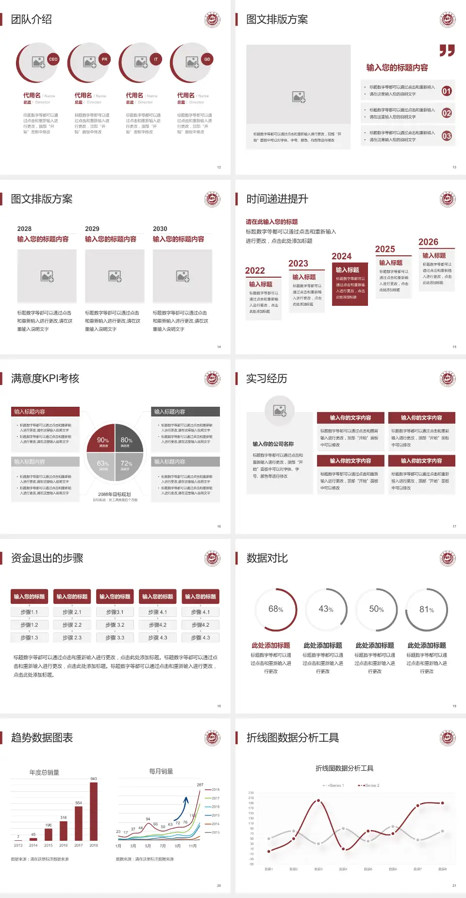 肇庆市中医院培训与教育PPT模板4:3格式幻灯片预览图3