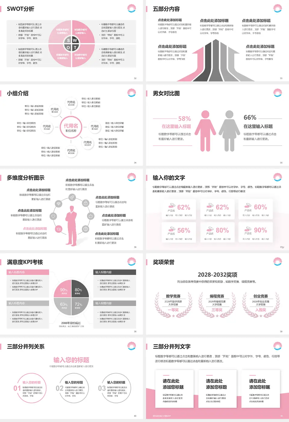 珠海市妇幼保健院医疗行业比赛专用PPT模板16:9格式幻灯片预览图5